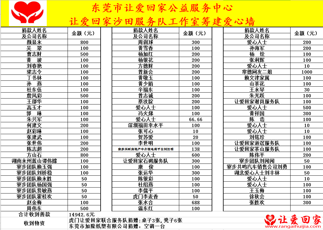 沙田工作室爱心款.png