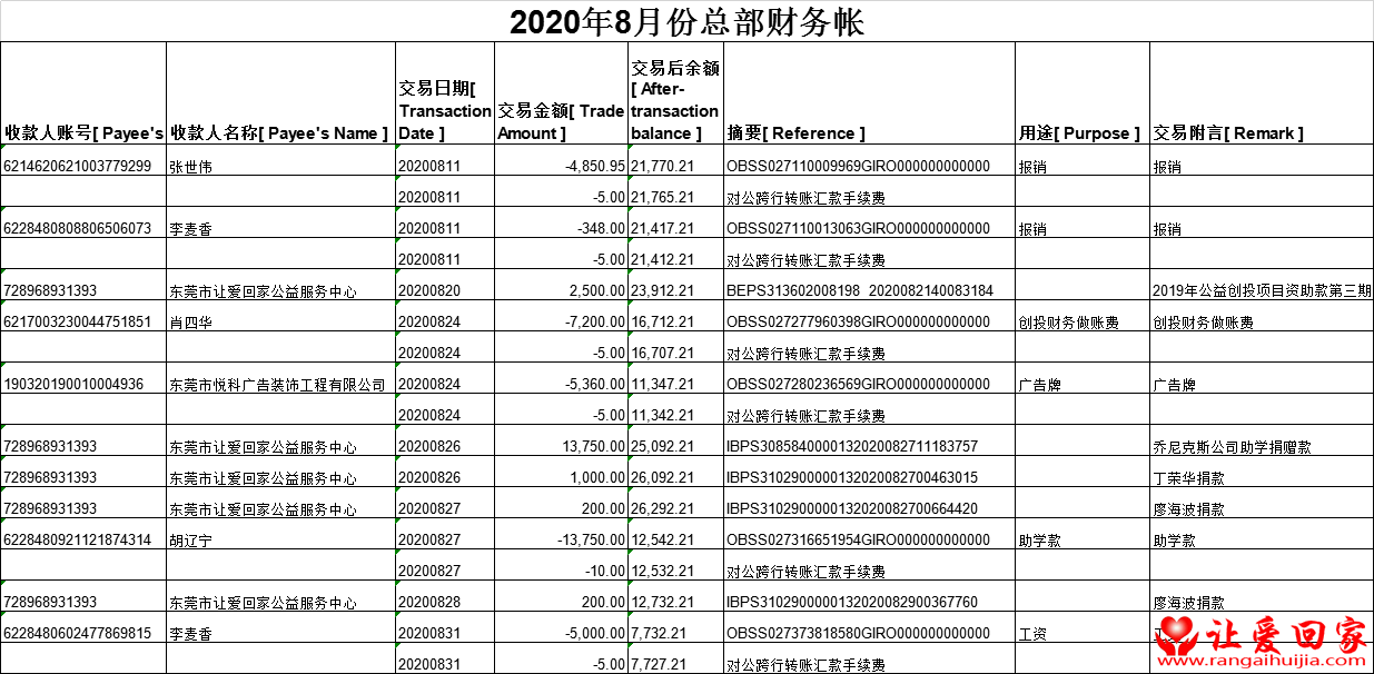 2020年8月份财务帐.png