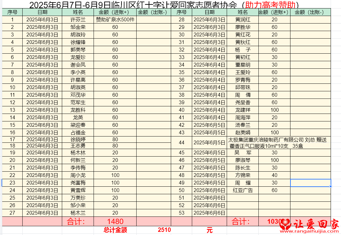 微信图片_20250607112201.png