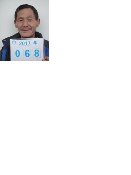 流浪人员无名氏68照片，让爱回家