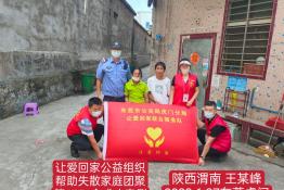 第6526个成功案例（广东省东莞市厚街镇王某峰回家）