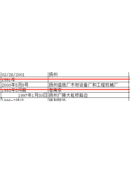 失踪人员杨黄欣 英文名：Alina照片，让爱回家