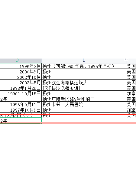 失踪人员dawn rentmeester照片，让爱回家