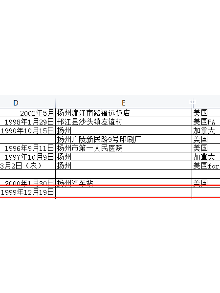 失踪人员杨凡彤 英文名：NIKKI Muggli照片，让爱回家