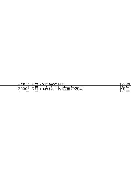 失踪人员yang yaohuan(杨瑶环）照片，让爱回家