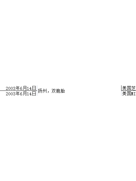 失踪人员Mia Funk Mia Ramirez照片，让爱回家