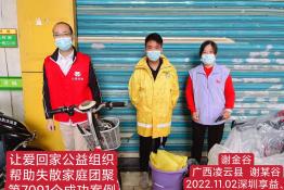 第7091个成功案例（广西凌云县谢某谷回家）
