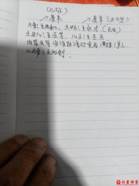 失踪人员王永才（大娘）王兆和（大爷已故）照片，让爱回家