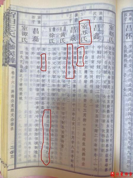 失踪人员王昌炎（字丙曜号文徽）照片，让爱回家